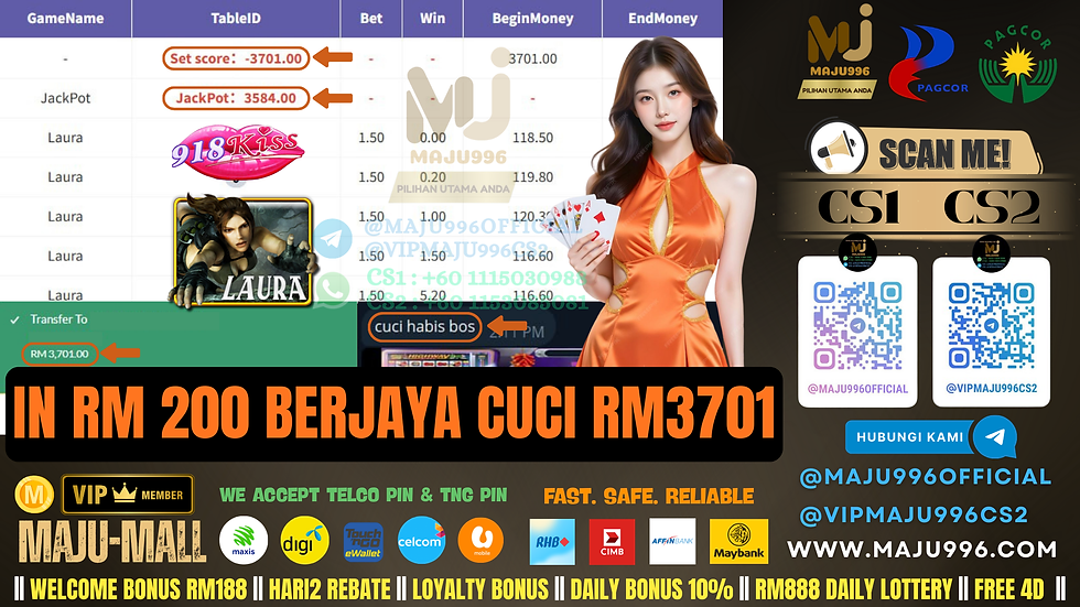 🤩918Kiss Game 🎰Laura🎰 TopUp RM200, Cuci RM3,701‼️Game Sedang Longgar, Jackpot Sedang Jatuh‼️