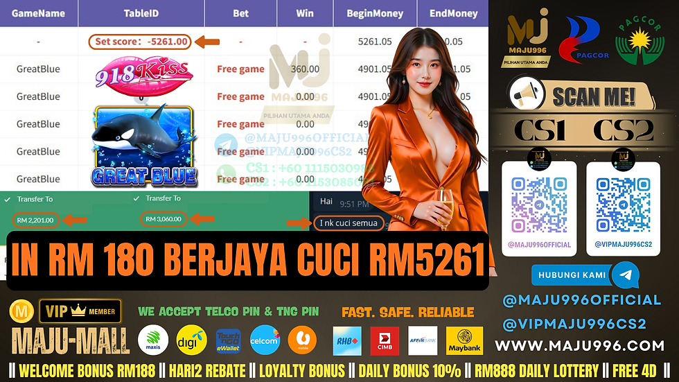 🥰918Kiss Game 🎰Great Blue🎰TopUp RM180, Cuci RM5,261‼️Free Game Sedang Jatuh , Jangan Tunggu Lagi‼️