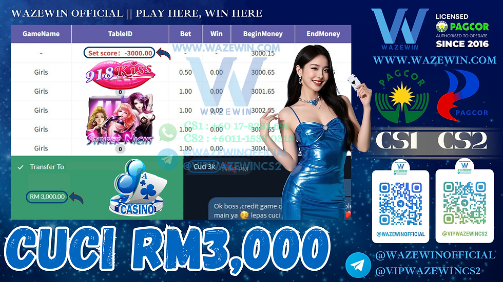 đĽł918Kiss Game đ°Striper Nightđ° Cuci RM3,000âźď¸Game Sedang Longgar, Jangan Lepas Peluang Niâźď¸