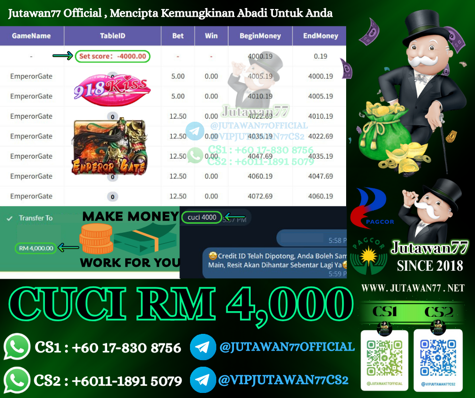 🤑918Kiss Game 🥰Emperor Gate🥰 Cuci RM4,000‼️Topup Sikit Sahaja, Dapat Cuci Besar Hari Ni‼️