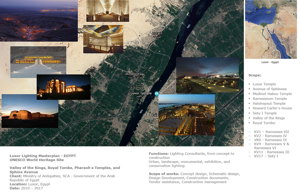 LUXOR MASTERPLAN