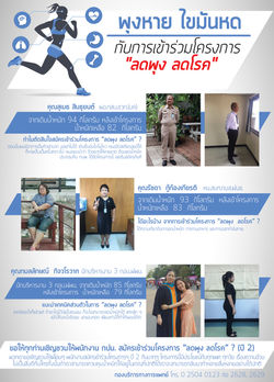 AW-Poster-Diet-48x67