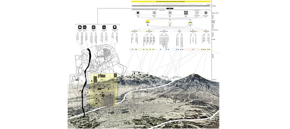 la ciudad: infraestructura ecologica