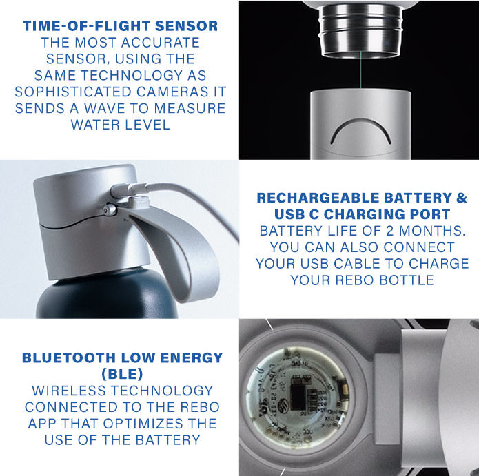 Thumbnail: REBO smart bottle - clean the planet as you drink