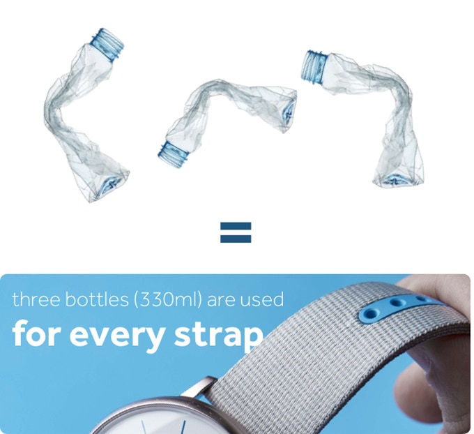 Thumbnail: THE WORLD'S MOST SUSTAINABLE HYBRID SMART WATCH