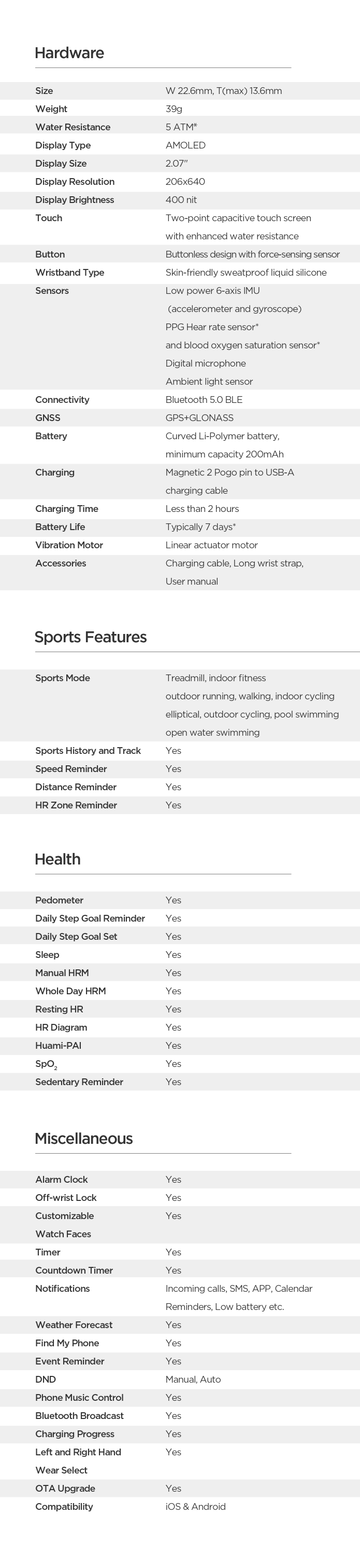 Thumbnail: AMAZFIT X CURVED SMARTWATCH: IGG SPECIAL