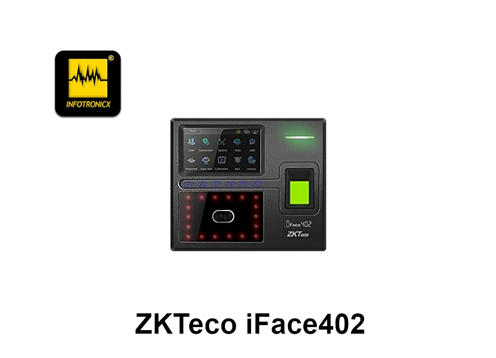 Thumbnail: ZKTeco iFace402