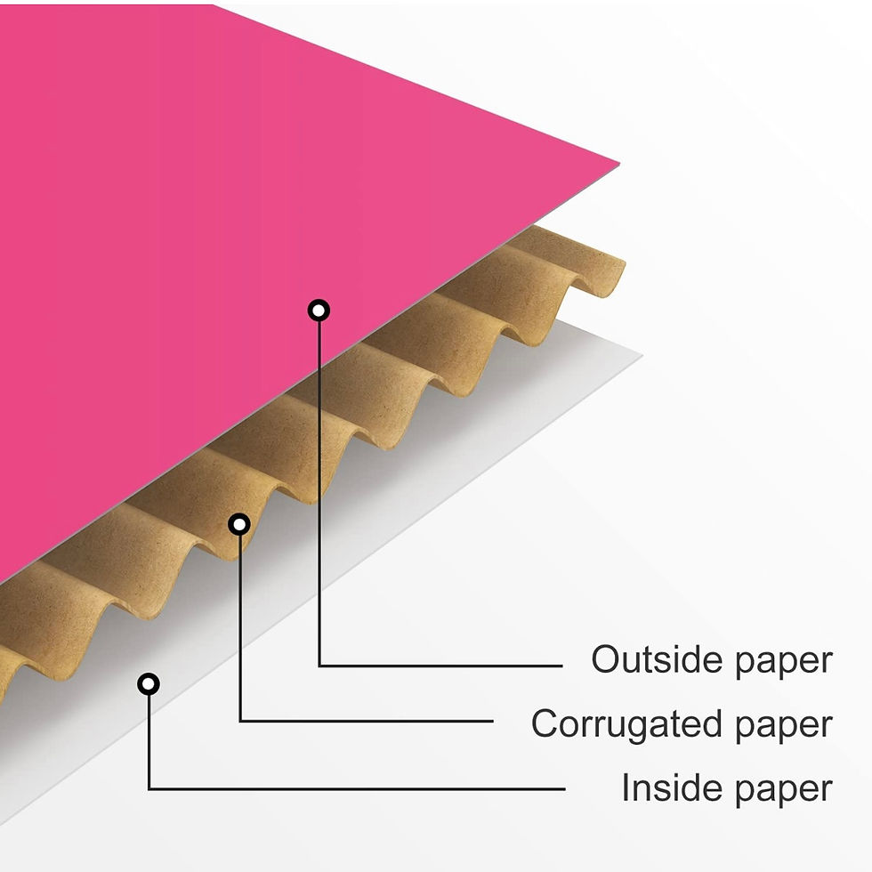 Miniatura: 4x8x2" Pink Mailing Box