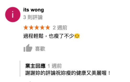 its wong