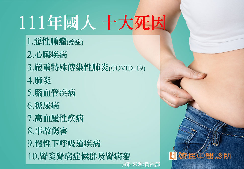 111年國人十大死因-濟民中醫減肥診所