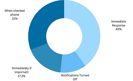 Add a subheading (6).png