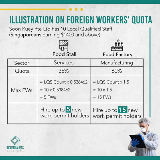 Why Would Food Companies Buy a Food Factory-3.jpg