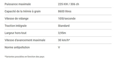 moissonneuse fendt Serie C SL 5275 C