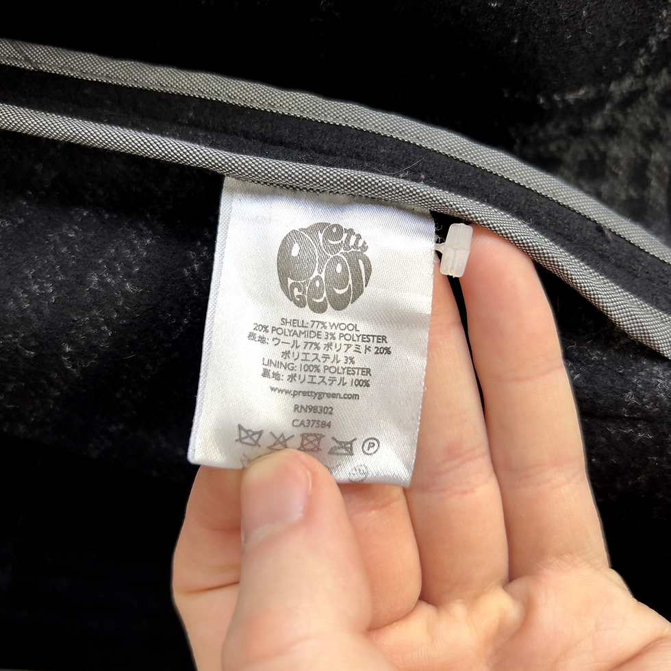 Thumbnail: Pretty Green Duffle Coat | Liam Gallagher | Mani Stone Roses | Ricky Hatton | L