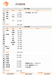 リフォーム実現のために準備する 1