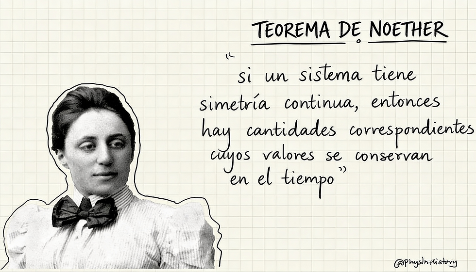 Emmy Noether (1882-1935)