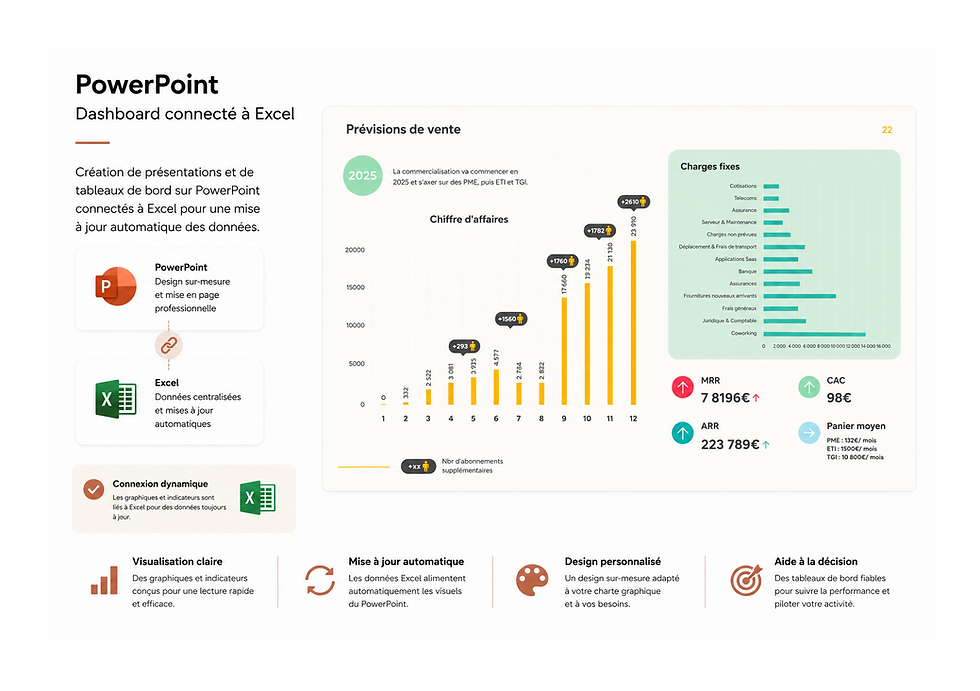 Powerpoint connecté à Excel