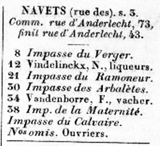 rue des Navets in de 'Almanach' van Brussel