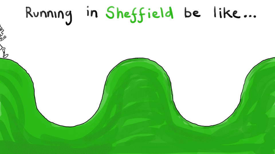 Running in Sheffield