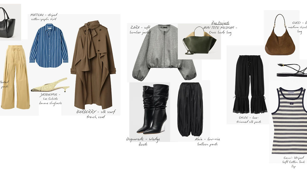 Spring/Summer vs Fall/Winter fashion pieces with text "When Do Bodies Look Best in Fashion?"