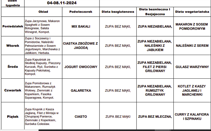 Menu 4-8 listopada