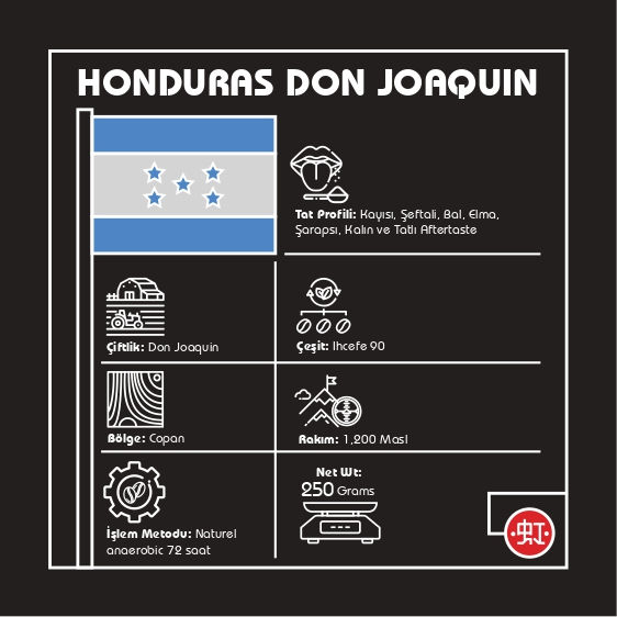 Küçük resim: HONDURAS DON JOAQUIN