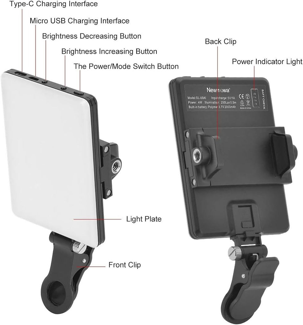 Thumbnail: LED Portable Clip-on Selfie Light; Video Conference Lighting, 3 Lighting Modes, 