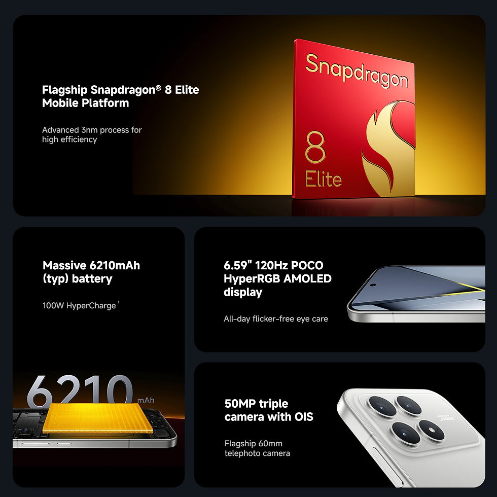 Thumbnail: POCO F8 Pro 5G, 12+512GB Global Version, Dual ESIM 6.59' 120Hz Eye-care AMOLED D
