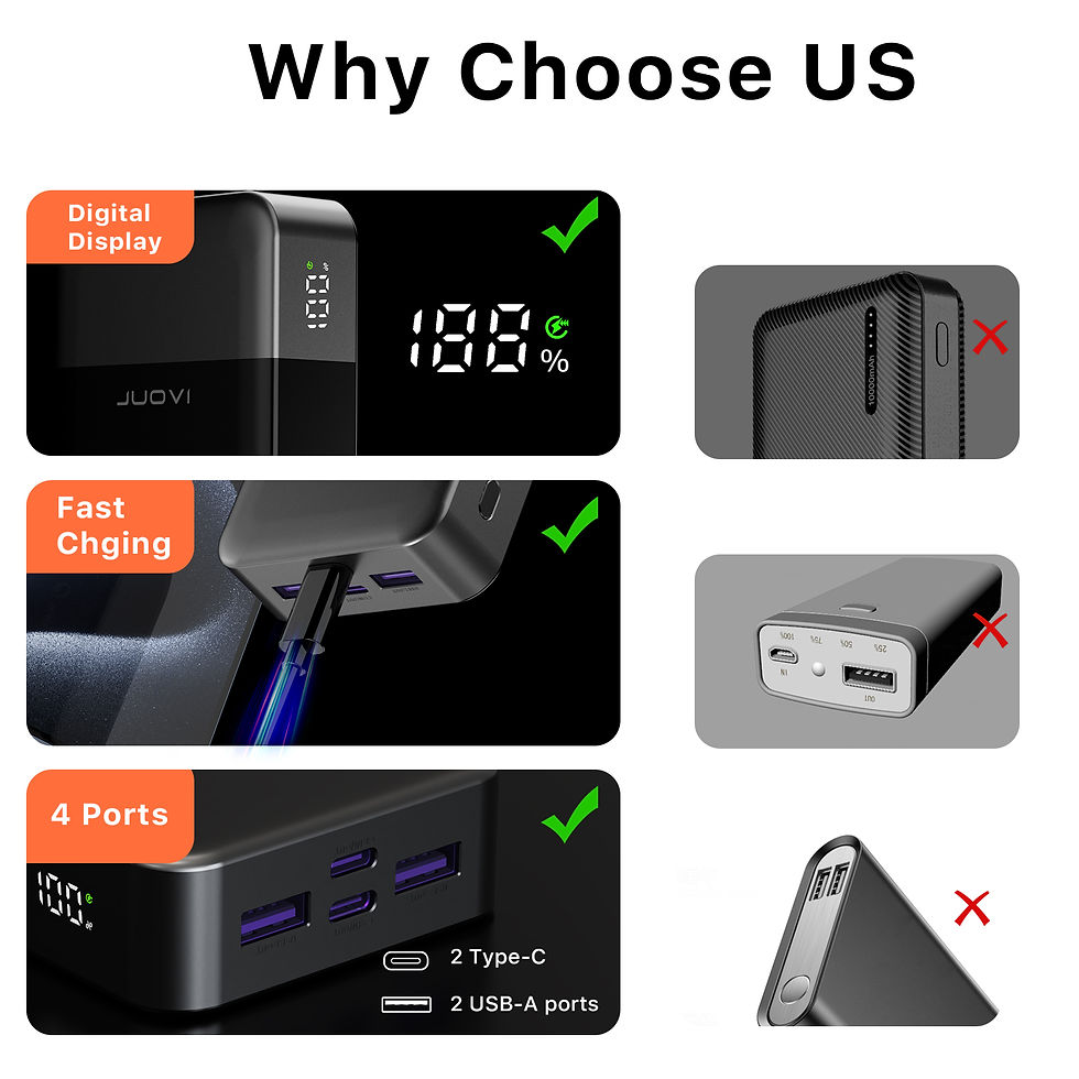 Thumbnail: 20000mAh Power Bank JUOVI J2621 Portable Charger 45W PD3.0 QC 4.0 Fast Charging 