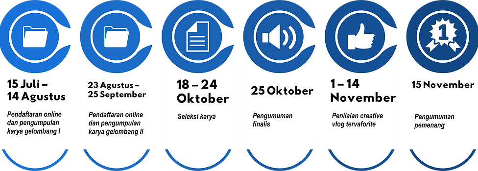 time lone crative.png