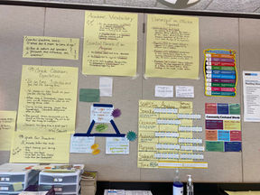 Bulletin board with yellow notes, diagrams, and colorful lists