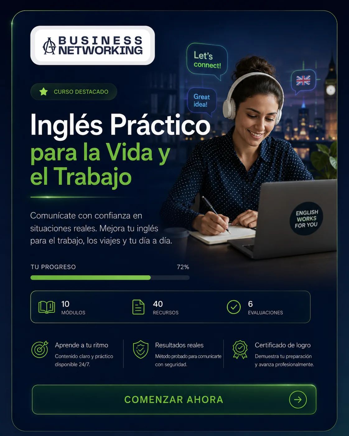 Inglés Práctico para la Vida y el Trabajo