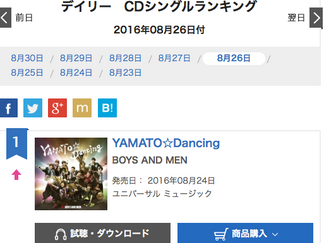 2回目!オリコンデイリー1位獲得!BOYS AND MEN「YAMATO☆Dancing」