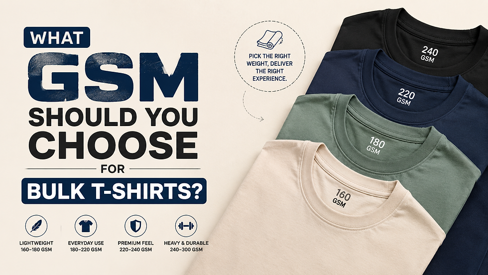 What GSM Should You Choose for Bulk T-Shirts? A No-Nonsense Buyer's Guide
