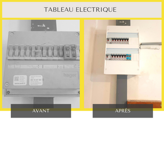 tableau-electrique-www.ericenergies.fr