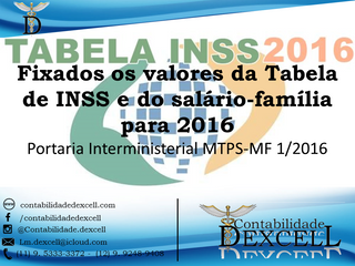 Fixados os valores da Tabela de INSS e do salário-família para 2016