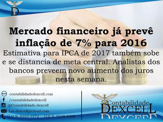 Mercado financeiro já prevê inflação de 7% para 2016