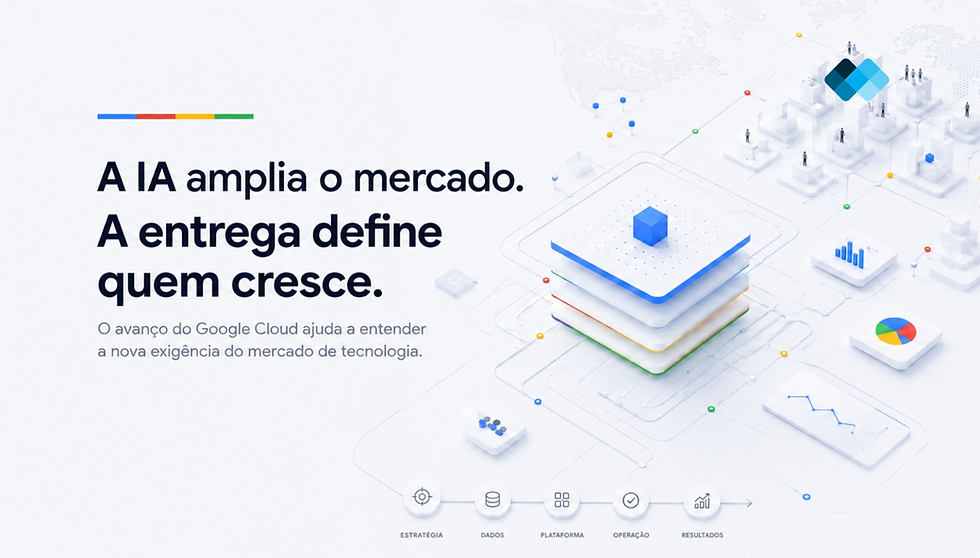 Ilustração sobre como o avanço do Google Cloud e da inteligência artificial amplia o mercado de tecnologia e aumenta a exigência por capacidade de entrega.