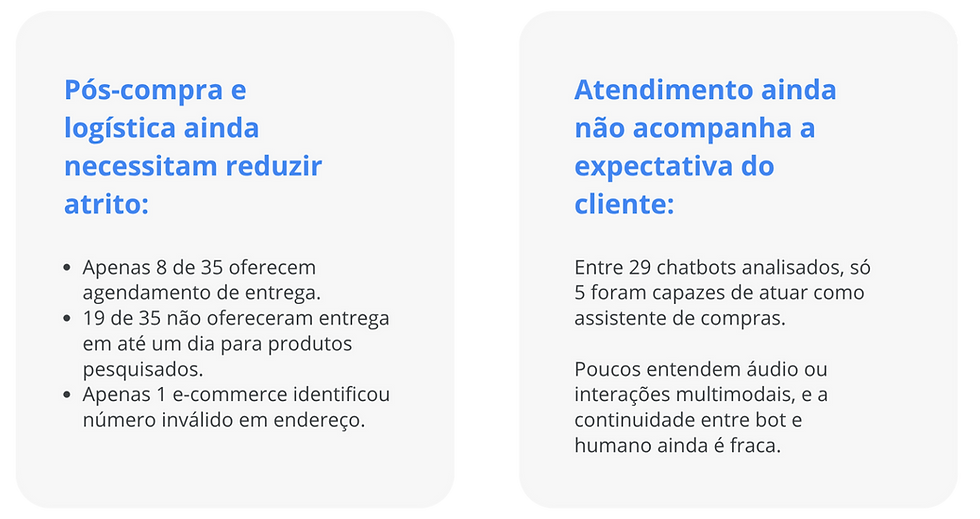 Infográfico com 52falhas no pico da Black Friday (FlashBlack 2026).