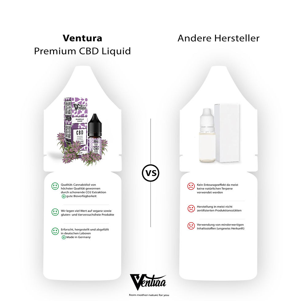 Miniaturbild: Premium CBD E-Liquid Purple Haze