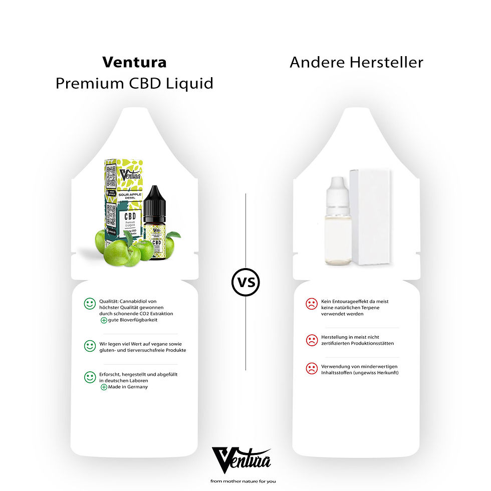 Miniaturbild: Fruity Premium CBD E-Liquid Sour Apple Diesel