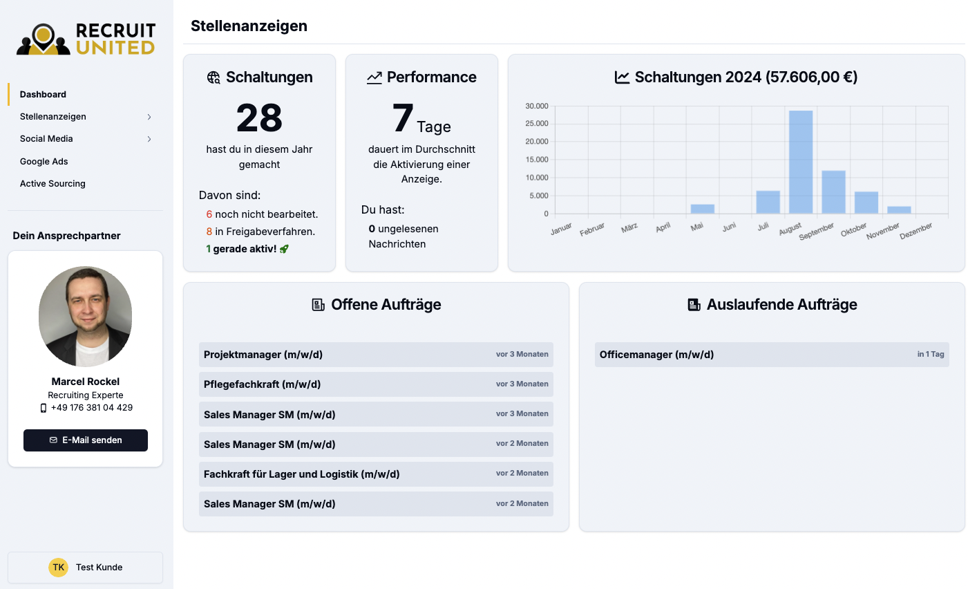 Recruit United App Dashboard mit Reporting