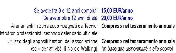 NNW Prezzi per sito.gif