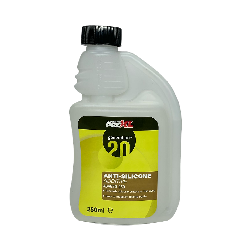 Anti-Silicone Additive