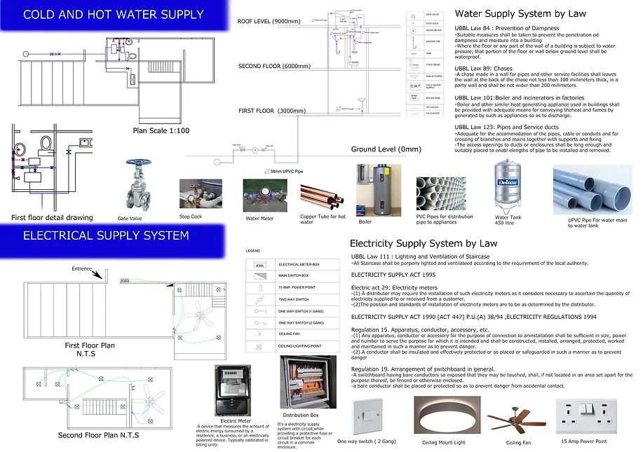 Building Service Kaizer