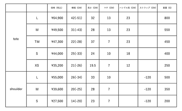 スクリーンショット 2023-09-28 22.20.19.png