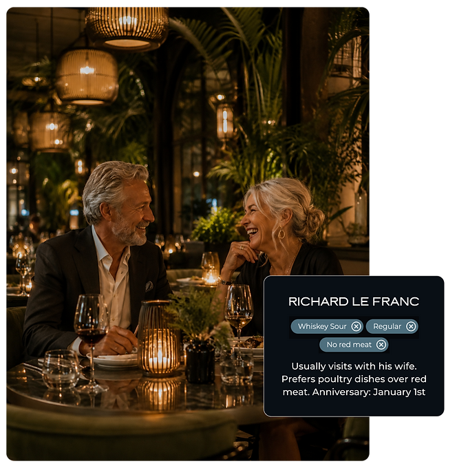 PERSONALIZED GUEST EXPERIENCE (2).png