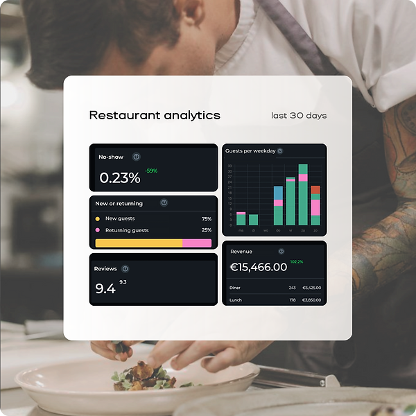 FRANK RESTAURANT ANALYTICS.png