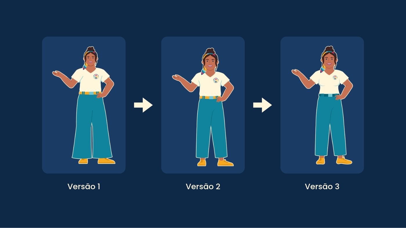 Versões de corpo