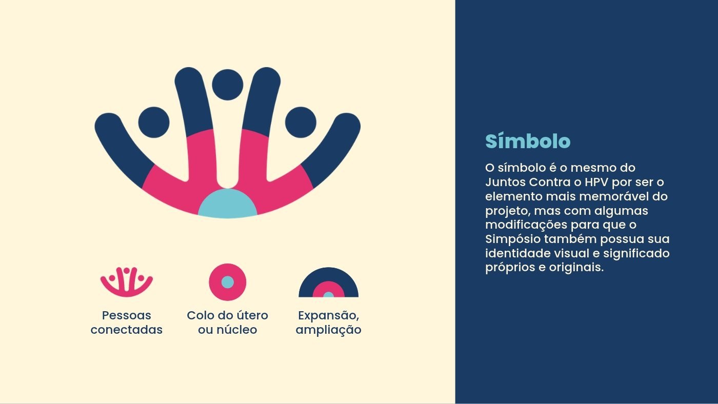 Símbolo e significados